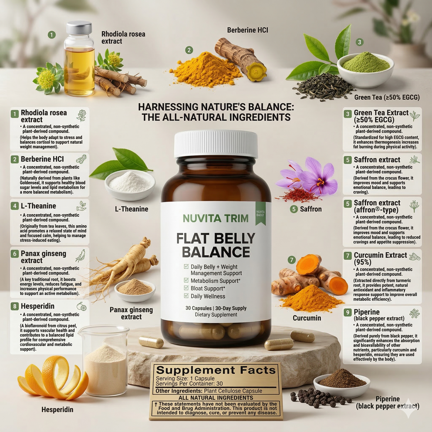 Flat Belly Balance (30-Day Supply)
